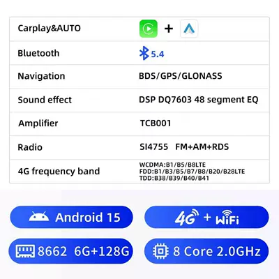 DVD Navigation 7 Series E38 E39 X5 E53 - android-15-system-6g128g-4gwifi-8-core-20ghz-note-1025inch-e39-has-curved-sides
