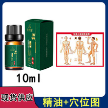 ���ݾ����Ͻ���Ѩλ�D