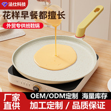 跨境爆款麦饭石班戟锅不粘锅煎蛋锅平底锅披萨鸡蛋卷千层饼烙饼锅