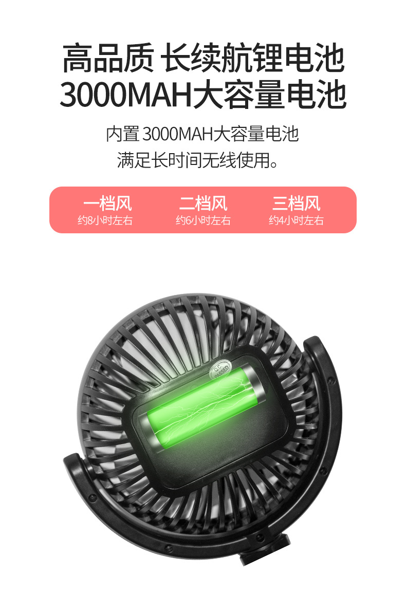 New electric vehicle rearview mirror fan, USB fan with three-speed high wind power, a car fan specifically for riders