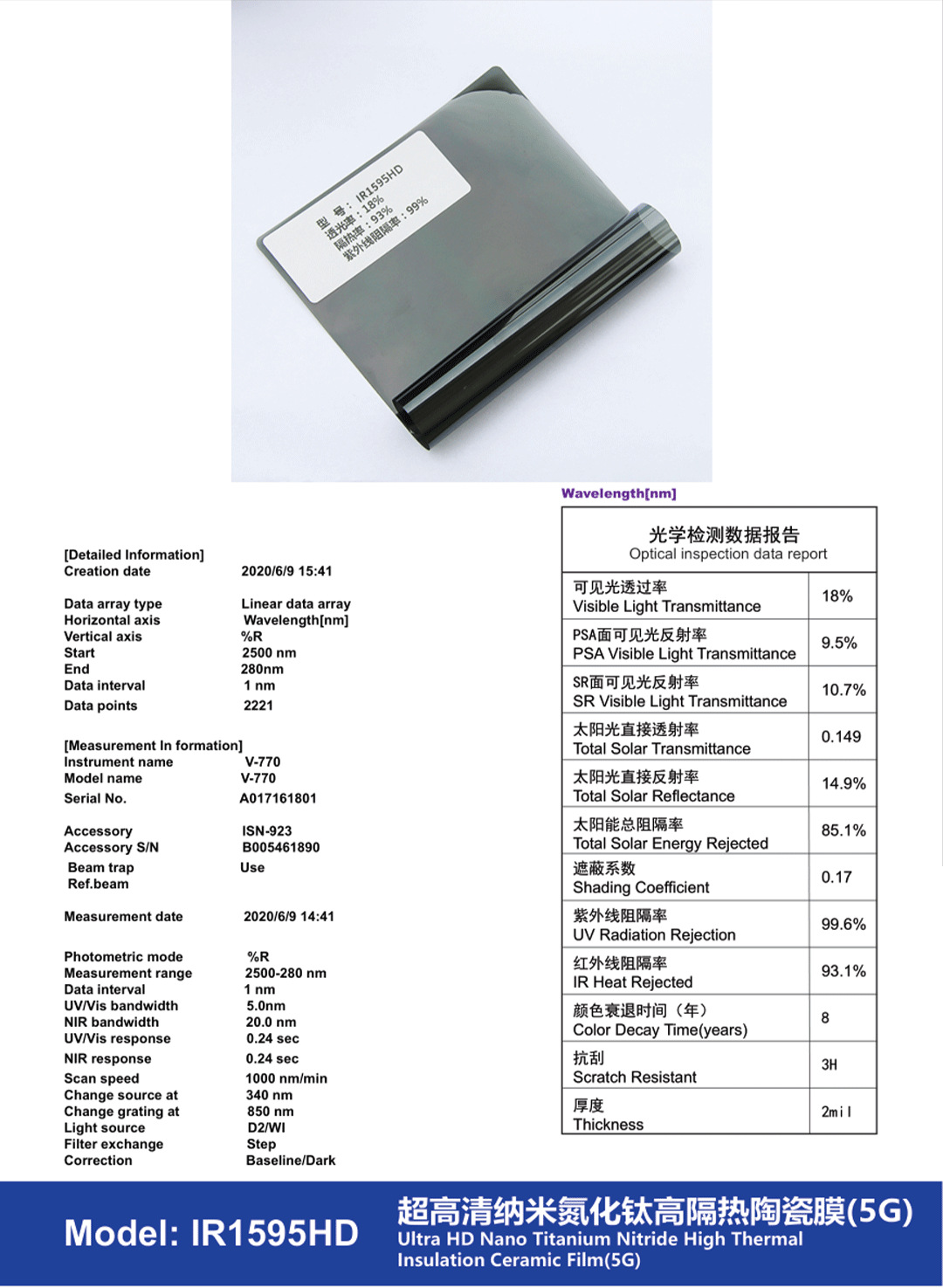 Car Solar Film 5g Ultra-High Definition High Insulation Ceramic Film Glass Film Wholesale Sunscreen Film Skin Care Film Car Film
