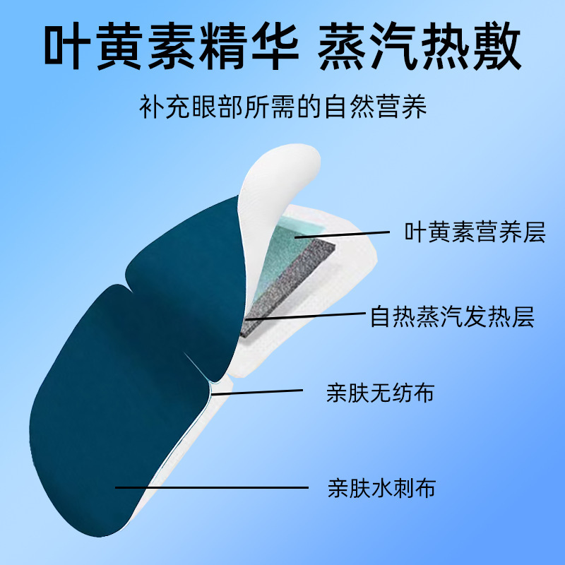 蒸気温湿布アイマスク 目の疲れを和らげる ルテイン発熱睡眠アイマスク 蒸気温湿布使い捨てアイパッチ|undefined