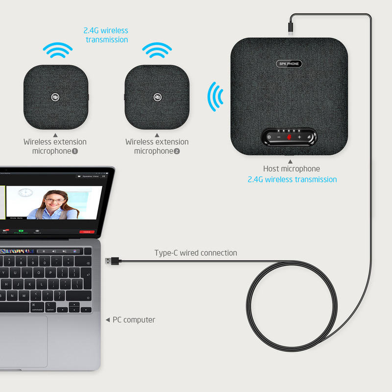 2.4G Wireless Video Conference Omni-directional Microphone Speaker USB Drive-free Bluetooth Computer Microphone Cross-border