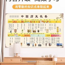 �����Ї��vʷ����������D�L��r�g�S�ݻ��؈D�������¼o��