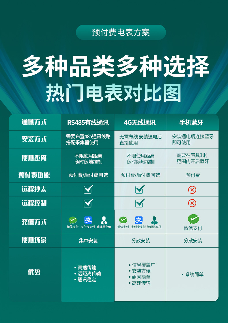 485对比.jpg