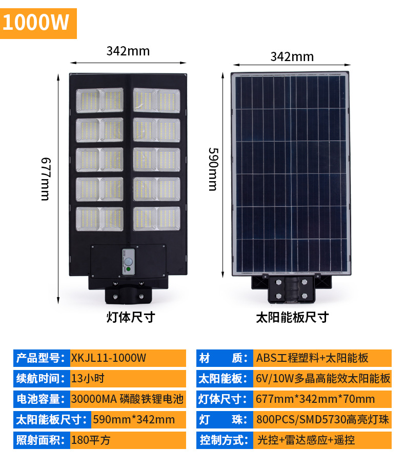 Farola solar integrada con control remoto de sonido y luz, alta eficiencia, sensor de movimiento IP65 para jardín, sin necesidad de cableado ni electricidad.