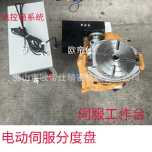 �ŷ�늙CTS��ʽ�ֶȱP���D㊴��D̨����荴���������̨늄ӷֶ��^