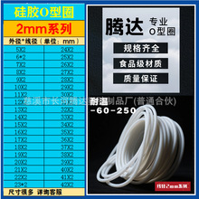 线径2mm汽车空调O形圈 0形圈 o形密封圈 硅胶圈 硅胶密封圈