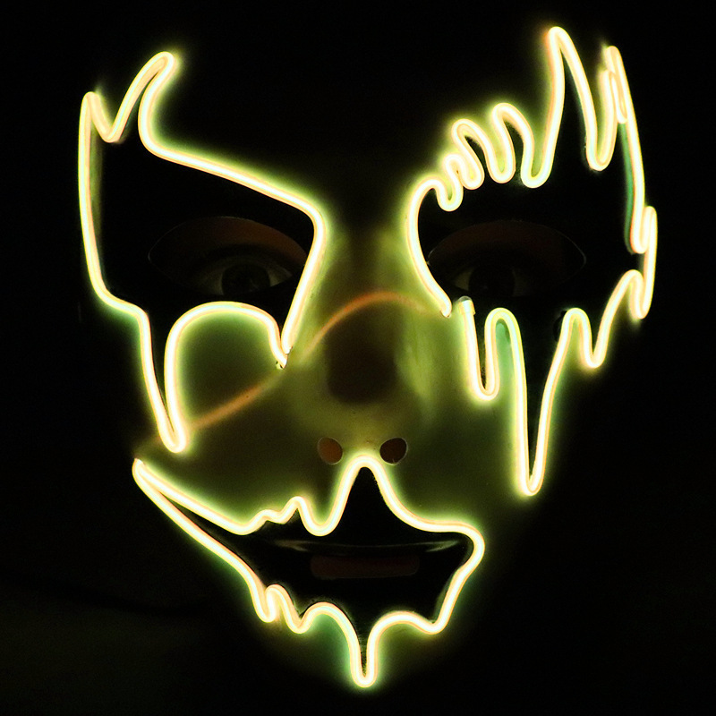 Glossy mask