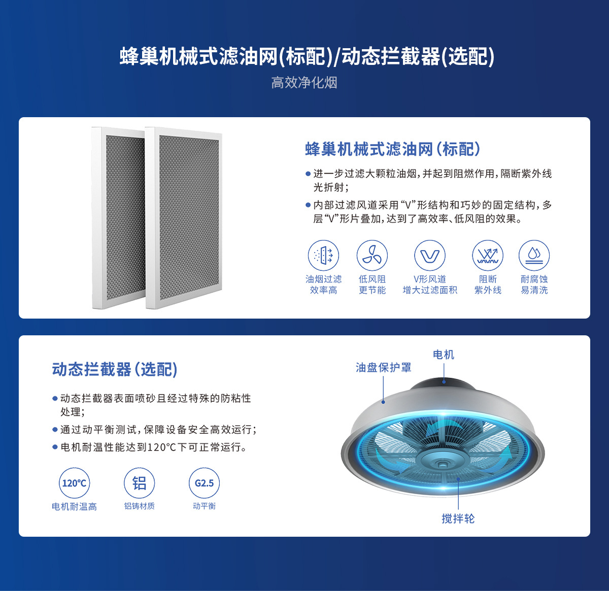 UV排烟罩详情_08.jpg