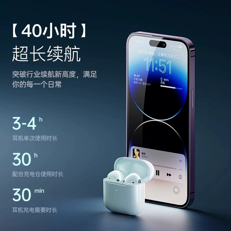 Huaqiangbei pro4 истинная беспроводная 6TWS Bluetooth наушники, второе и третье поколения, спортивные четвёртое, пятое и шестое поколения, подарки кросс-бортная фабрика