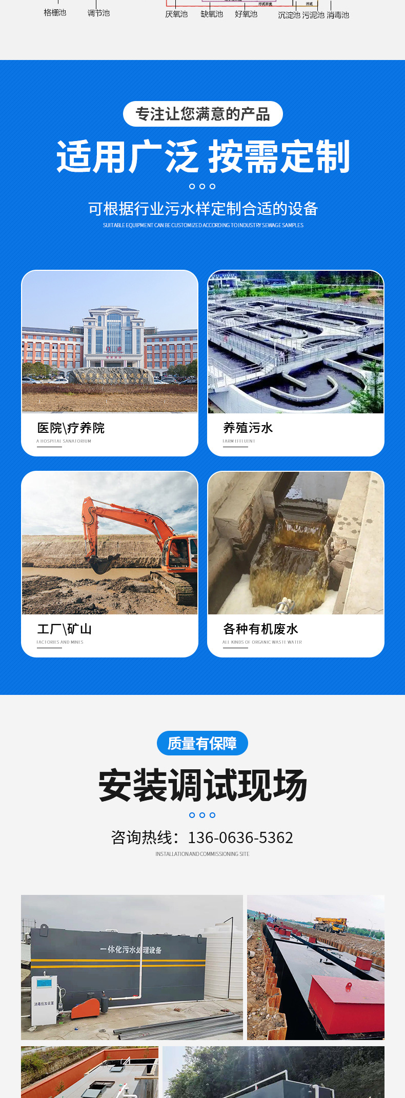 16-套版（一体化污水设备）_05.jpg