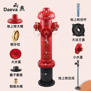 ��������˨��� 150ˮ�w�z�U�B�ӗU��ĸ�� SA����˨��ñSS100����