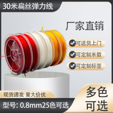 ��z�������ִ����������������錣��0.8mm��ĥ���龀���ɾo��diy