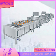 ȫ�Ԅ�ľ���ӹ��O�� �A�Ʋ˳������a��ˮ�� ��ëˢȥƤ��ϴ�C