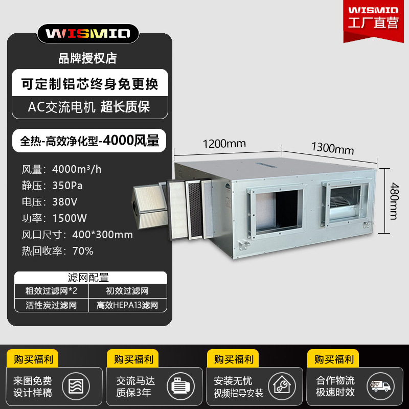Приточная система Vismead WSMD-08 высокоэффективная 4000 м³/ч