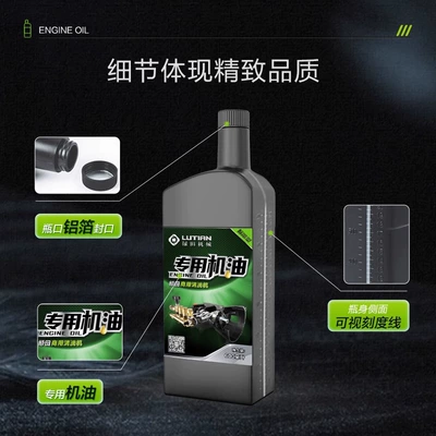 Car Engine, Oil additive