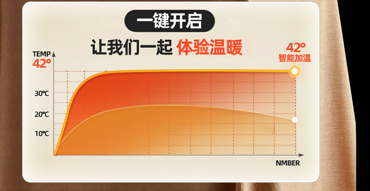 Automatic Insertion Masturbation Device for Women, Liquid Silicone, Brown, Large — detail image 7