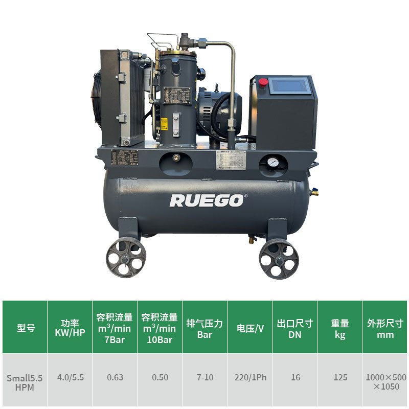 移動式エアコンプレッサ380v/220vスクリューエアコンプレッサ塗装水包砂真石塗料専用エアコンプレッサ|undefined