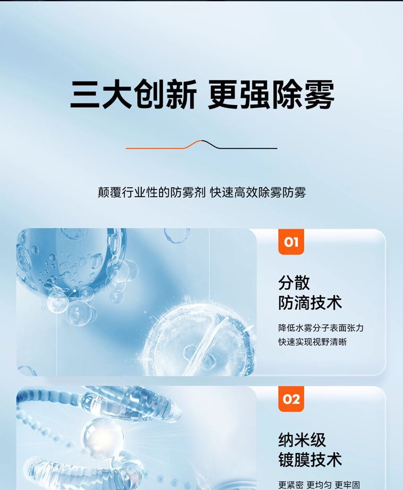 Car Rearview Mirror Rainproof Spray Anti-Fog Agent Waterproof Car Window Glass Oil Film Removal Spray Artifact on Rainy Days