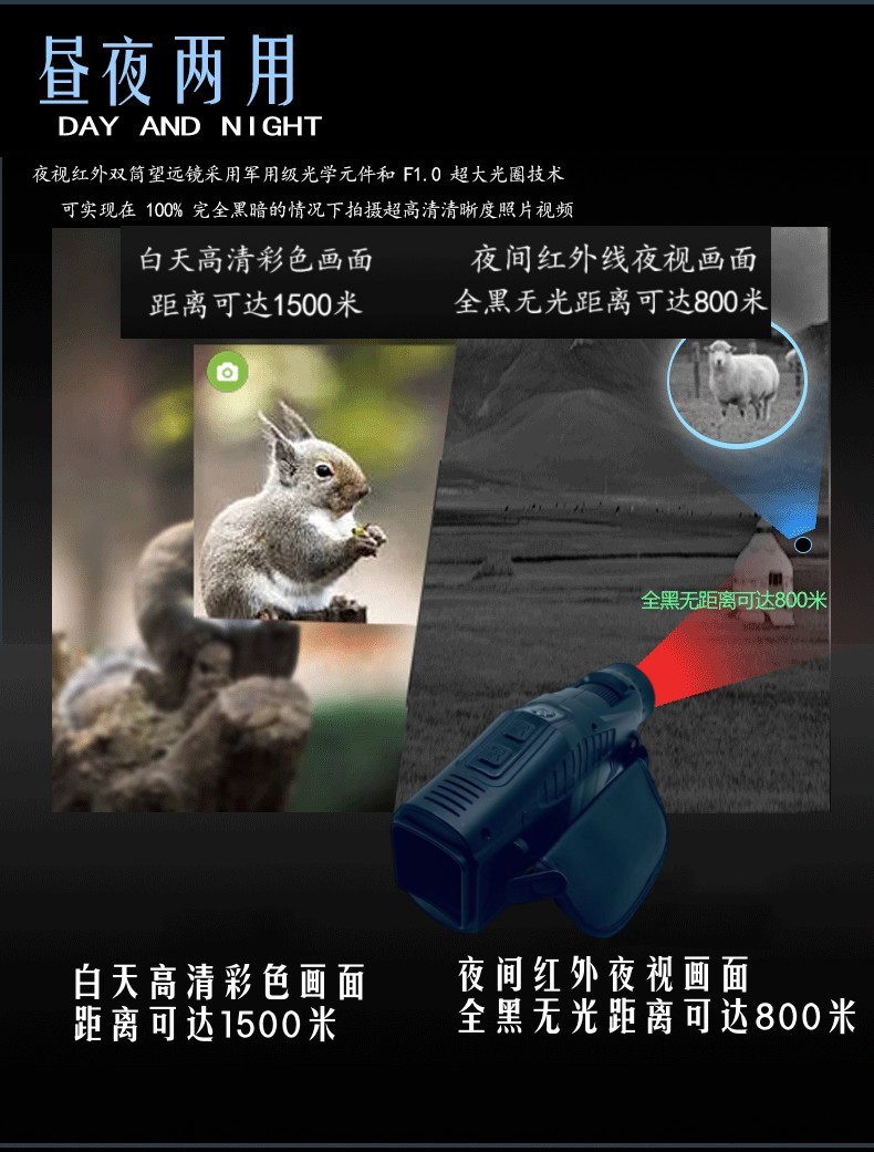 夜视仪详情页(不带产品)_03
