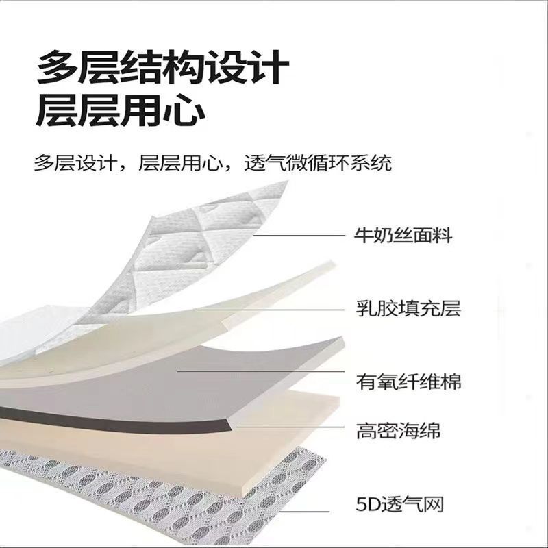 抗菌マットレス畳クッション二人増厚学生寮家庭用マット1.8 x2mシングル布団