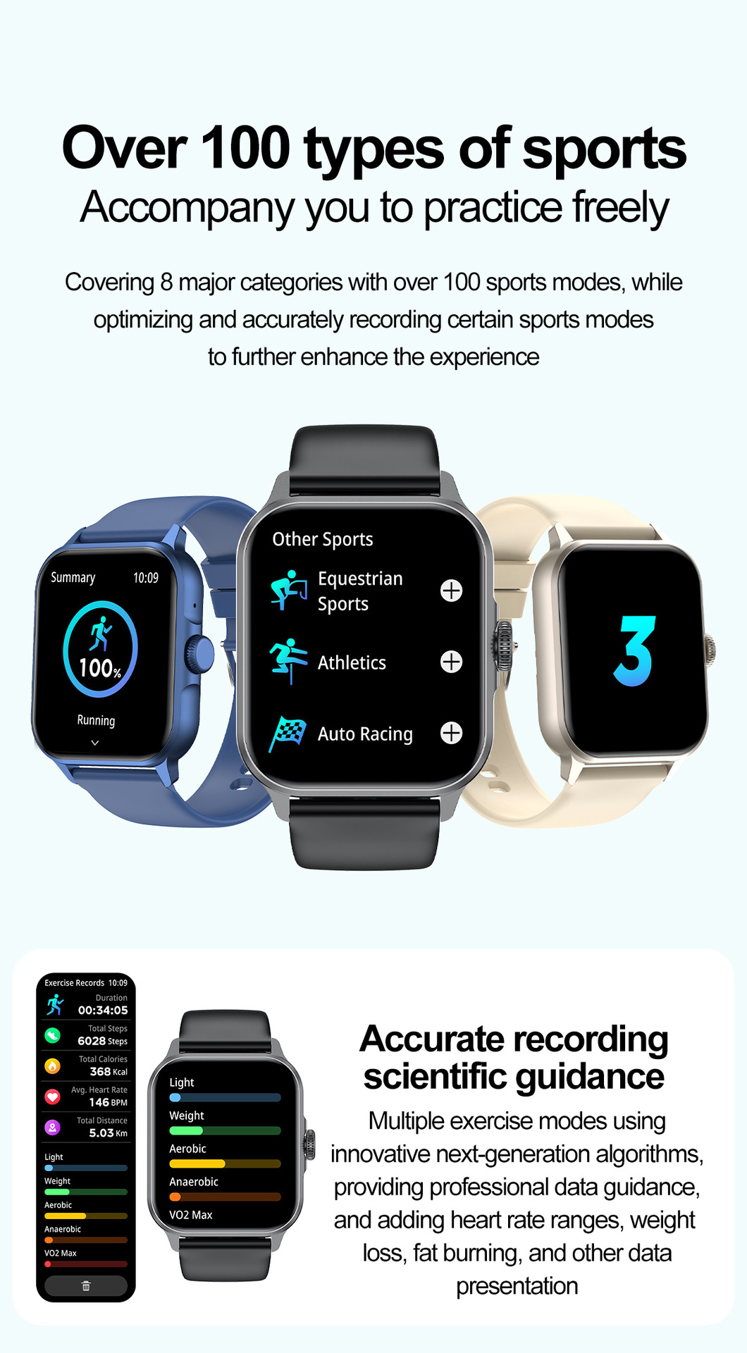 Smartwatch dafit zw36a con chiamate bluetooth e contapassi_voghion.com