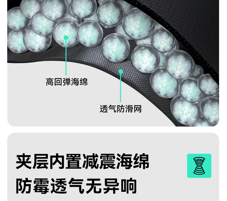 Suitable for Xiaomi Su7 Anti-Kick Pad Rear Seat Car Back Cushion Protective Pad Original Interior Use