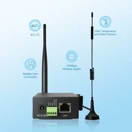 路由器;3G/4G模块;wifi模块