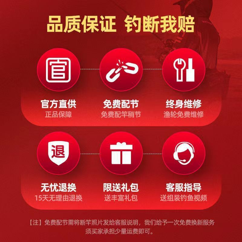 路亚全套一整套高碳路亚套装路亚竿远投竿黑鱼马口杆新手入门套装|undefined