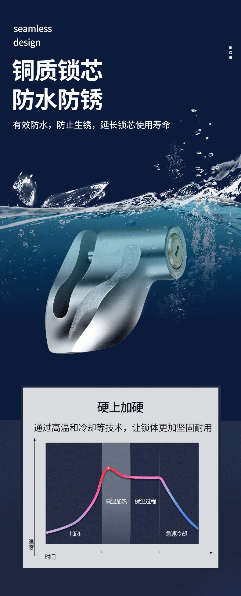 Suitable for Electric Motorcycle Disc Brake Lock Mountain Bike Anti-Theft Lock Alloy Steel Material Electric Battery Pedal