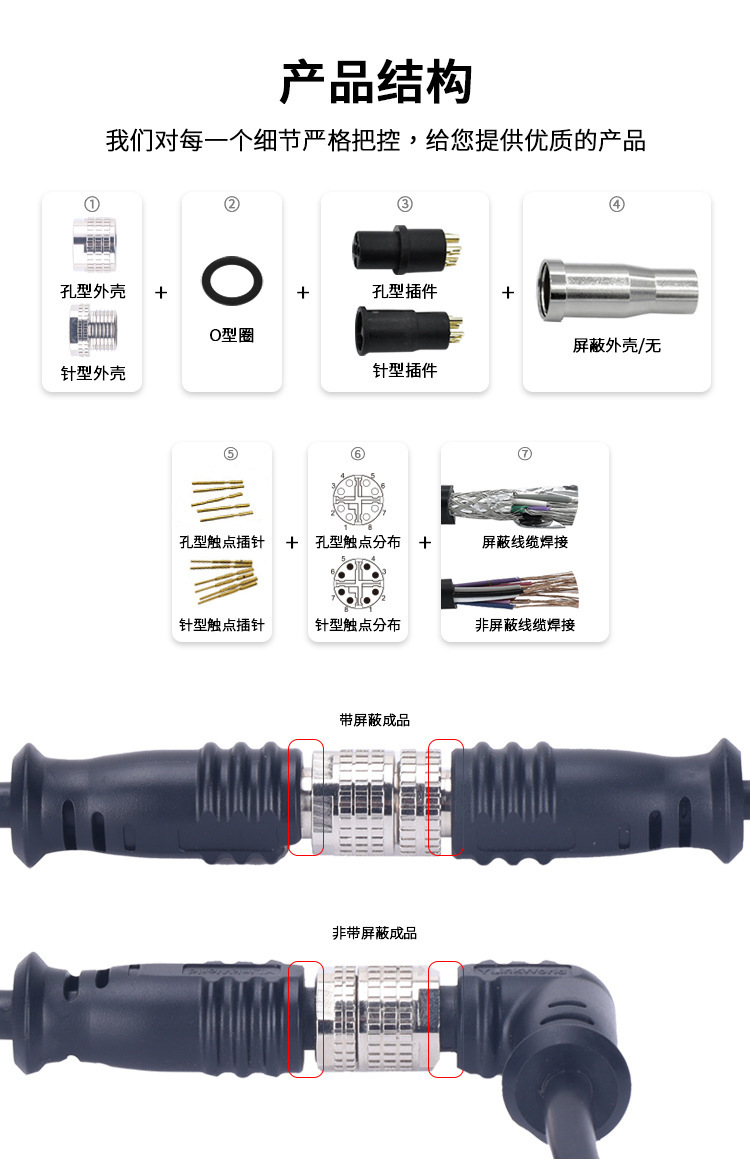 M16连接器 M16连接器
