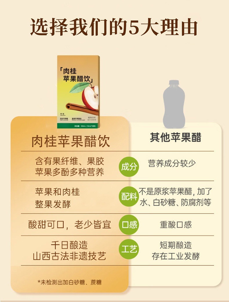 Cinnamon Apple Vinegar Concentrate 150ml Boxed Single-Serve Bottles Plant Beverage specifications