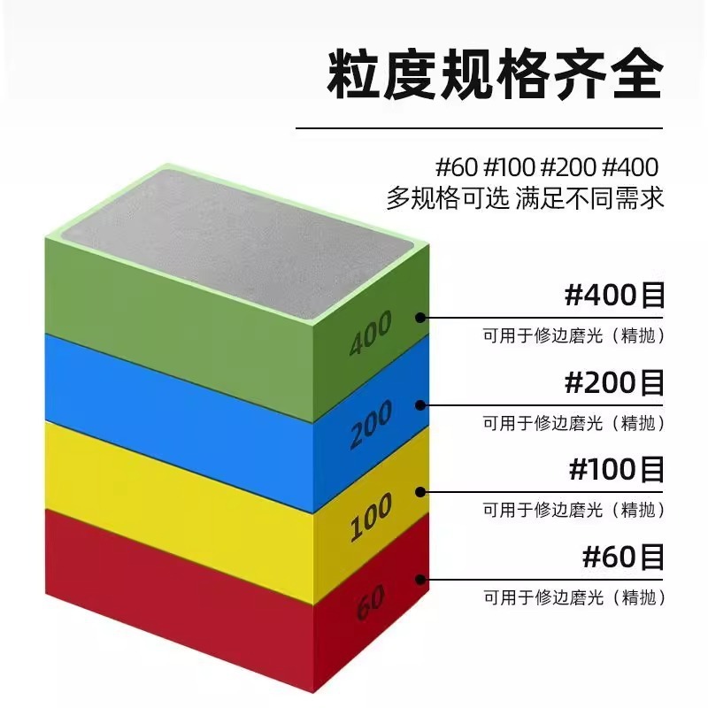 ダイヤモンド手拭きタイル磨きエッジ神器大理石石材ガラス岩板磨きエッジドライ研磨工具|undefined