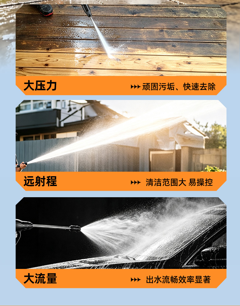 Car washing machine, household and commercial high-pressure washer, high-power car washing high-pressure water pump, small garden car washing machine