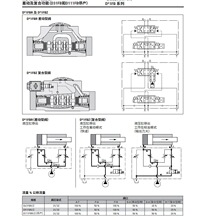 PARKER电液比例方向阀D*1FB系列外接电子控制器D91FBE01EC1NJW0