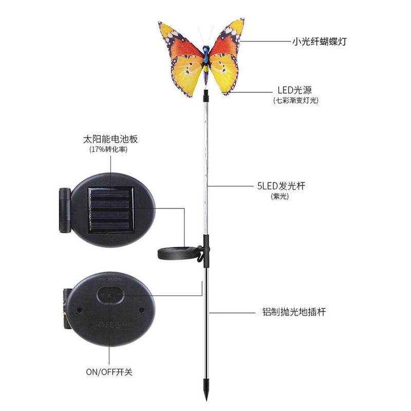 ̫���ܻ����ˮ���˵�led������ͥԺ��԰װ�ξ��۲ʵƲ�ƺ��ص�