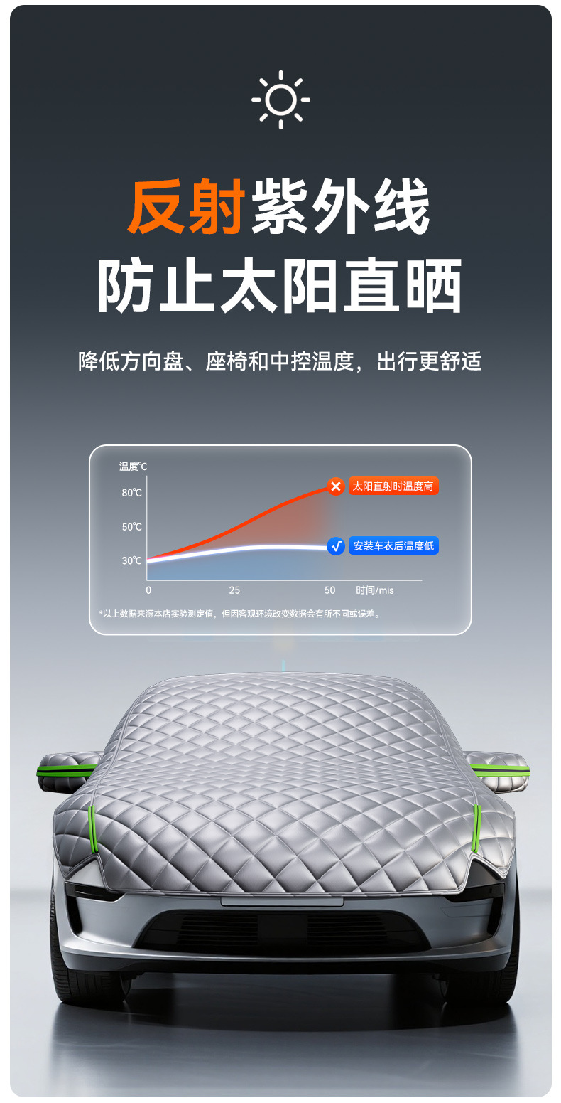 Car Half-Cover Sunshade, Summer Heat Insulation, Rainproof Half-Car Cover, Anti-Hail Half-Cover, Non-Woven Fabric, Waterproof