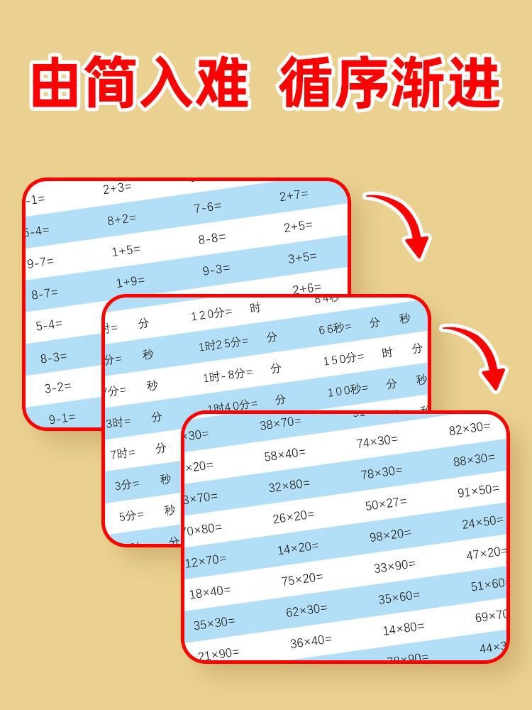 Mathematical speed calculation paper mouth computing card…