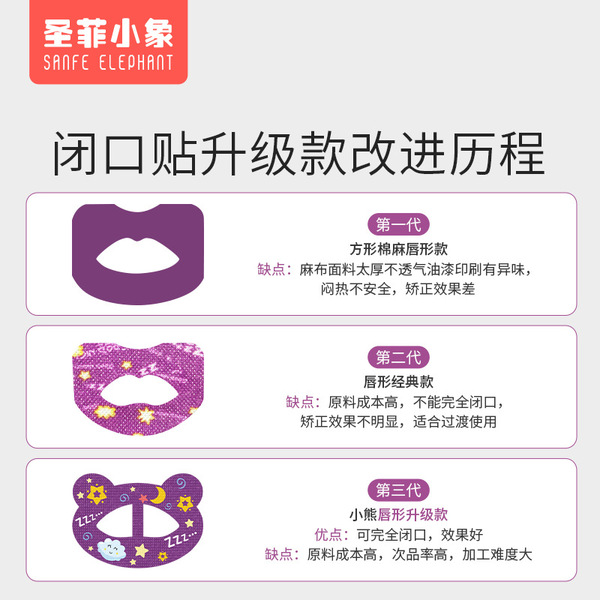 Oral breathing correction sticker