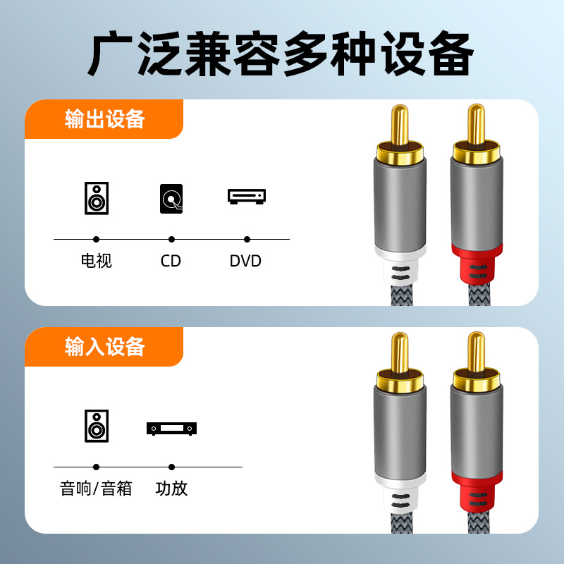 Cable de audio de dos puntos de dos-doble de Loto rojo y blanco conector 2RCA a 2rca cable amplificador de altavoz CD TV