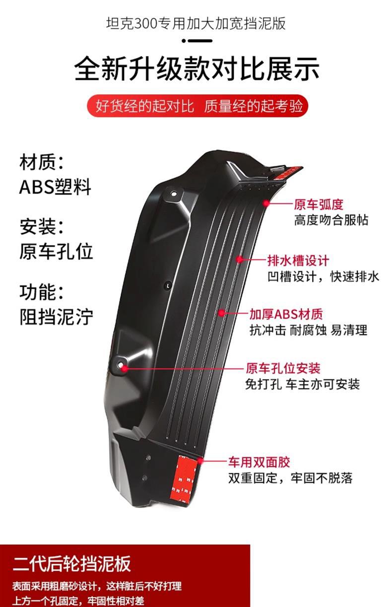 Special Tank 300 Lined Fender Rear Tire Modified Door Mudguard Leather Off-Road Version Urban Version Decorative Accessories