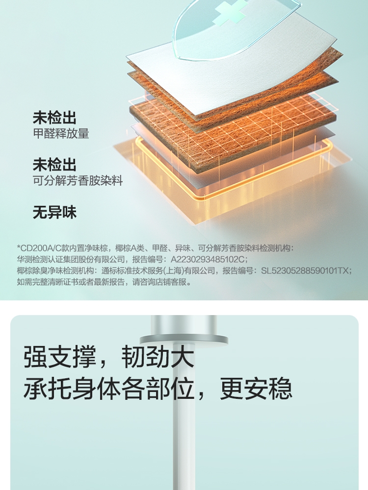 CD200B组合-商品详情750-床垫 CD200B CD200C CD200D_22.jpg