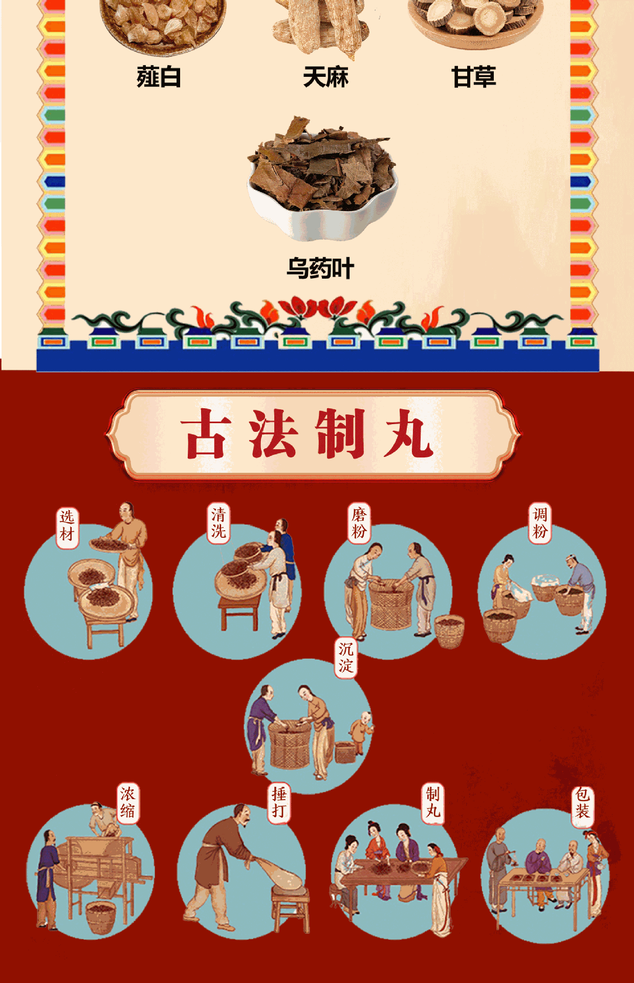 Nineteen Herb Tibetan Wellness Pills Shizhen Wan Ginseng Lingzhi Daily Herbal Supplement 144g specifications
