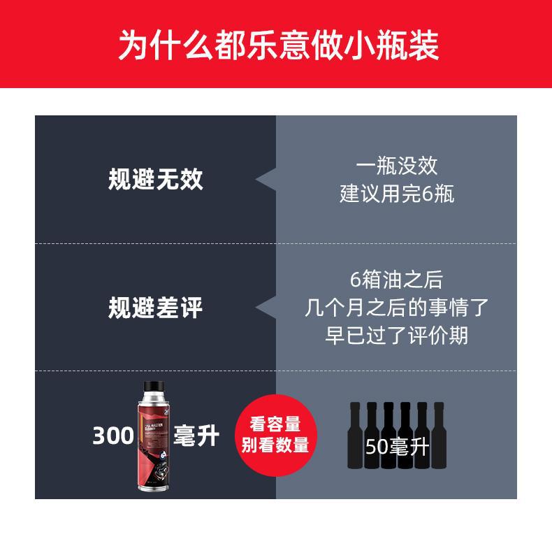 Car Fuel Treasure Cleaning Agent Pea Removes Carbon Deposits, Engine Three-Way Catalytic Gasoline Additive Purifies Exhaust Gas
