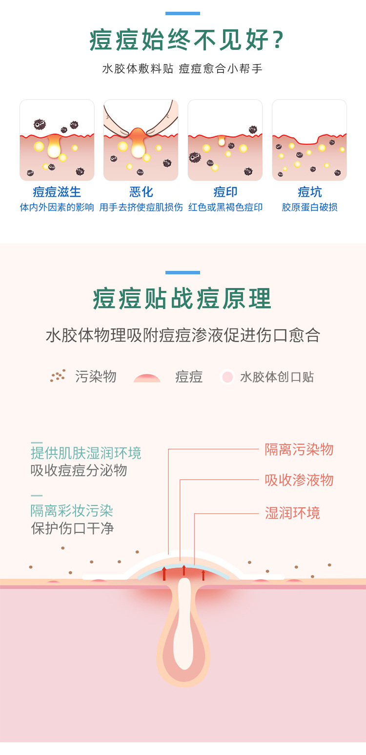 痘痘贴_02.jpg
