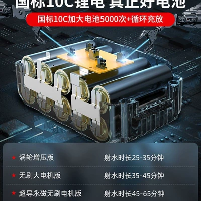 Portable car washer: lithium battery artifact brush portable