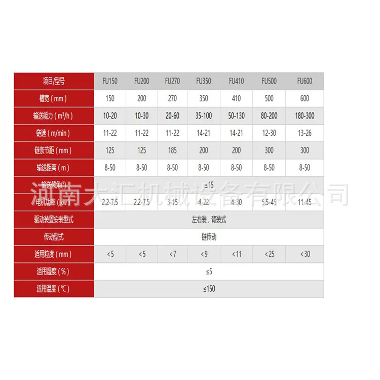 QQ截图20220713170021233223233434
