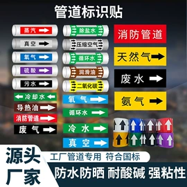 消防安全标识;安全生产标识;其他安全标识