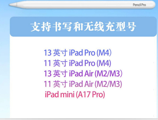 磁気充電は、Apple iPad Pencilの第1世代、第2世代、第3世代、第4世代、PROの静電容量式タッチペンに適しています。|undefined